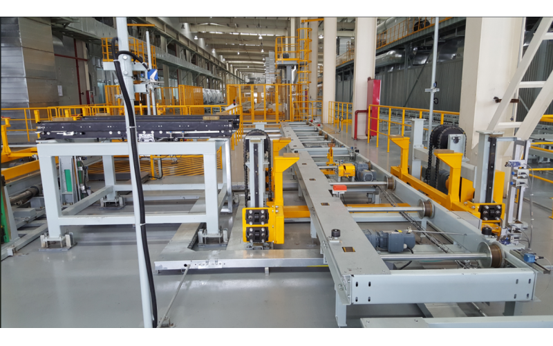 滚床滑橇输送系统 案例