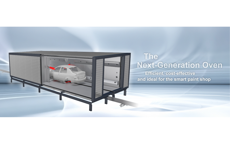 Smart Oven 智能烘房：60 年技术积淀赋能汽车智造，节能减排成效显著