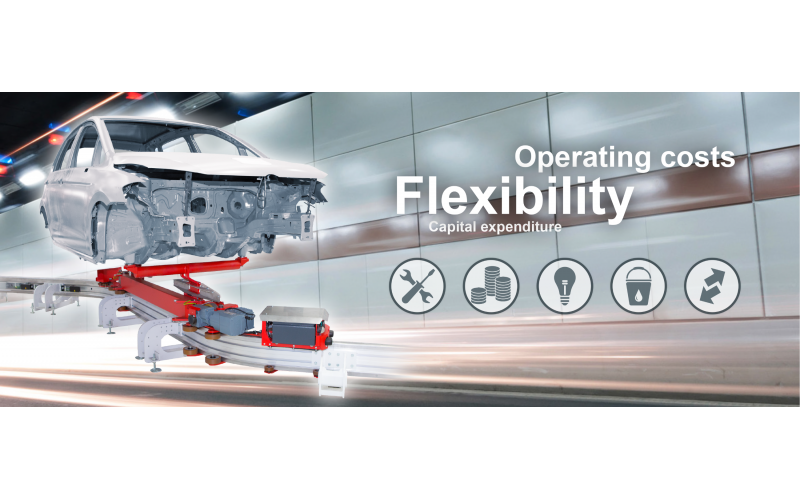 输送革命！VarioLoc无滑撬系统全球部署超560套，赋能汽车智造升级